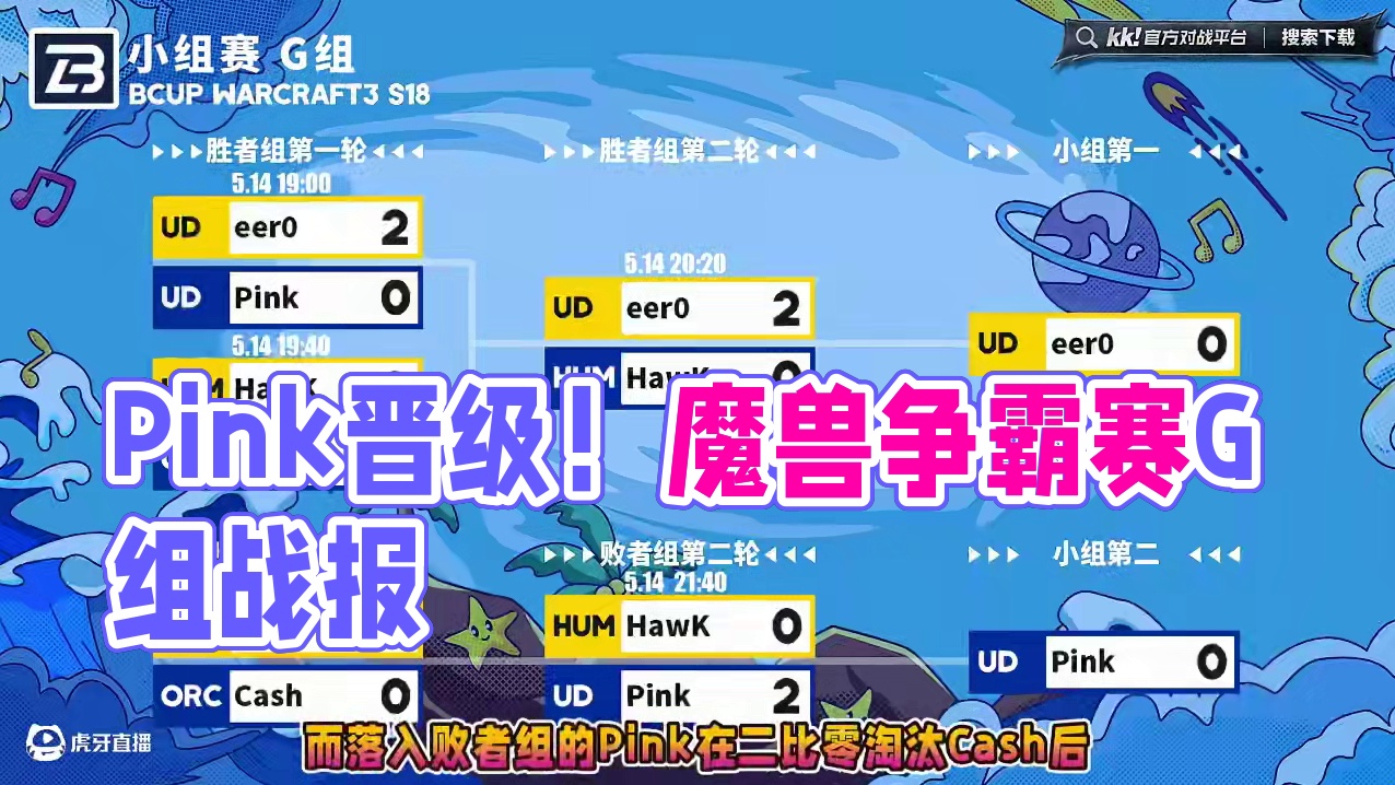 eer0，Pink携手晋级！ 5月14日B-cup魔兽争霸赛第18赛季G组战报！#魔兽争霸3 #ma