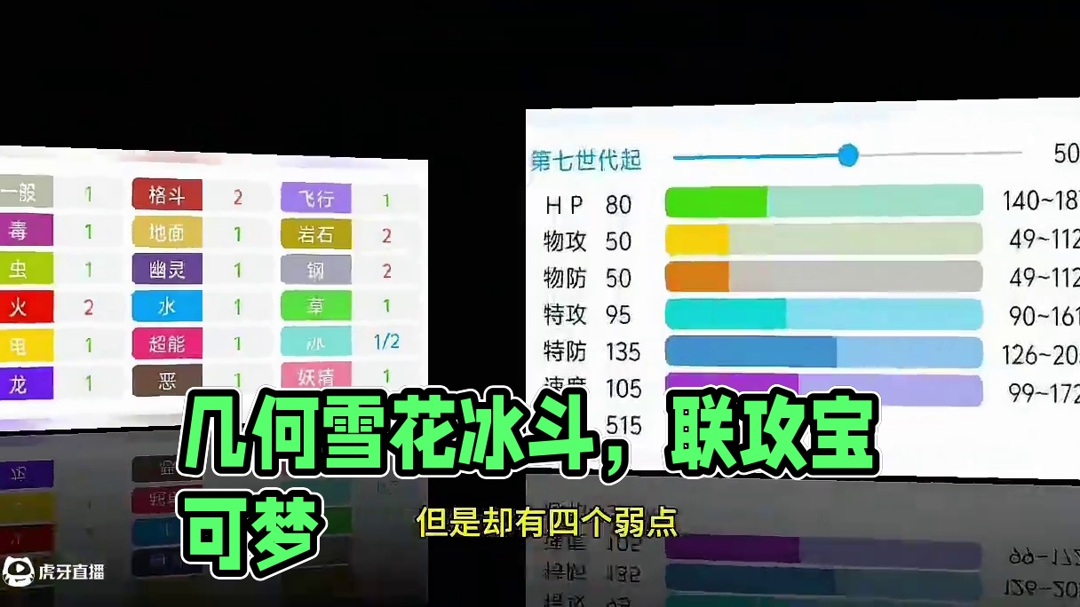 几何雪花的冰斗联攻#pokemmo #几何雪花 #宝可梦对战 #宝可梦手游