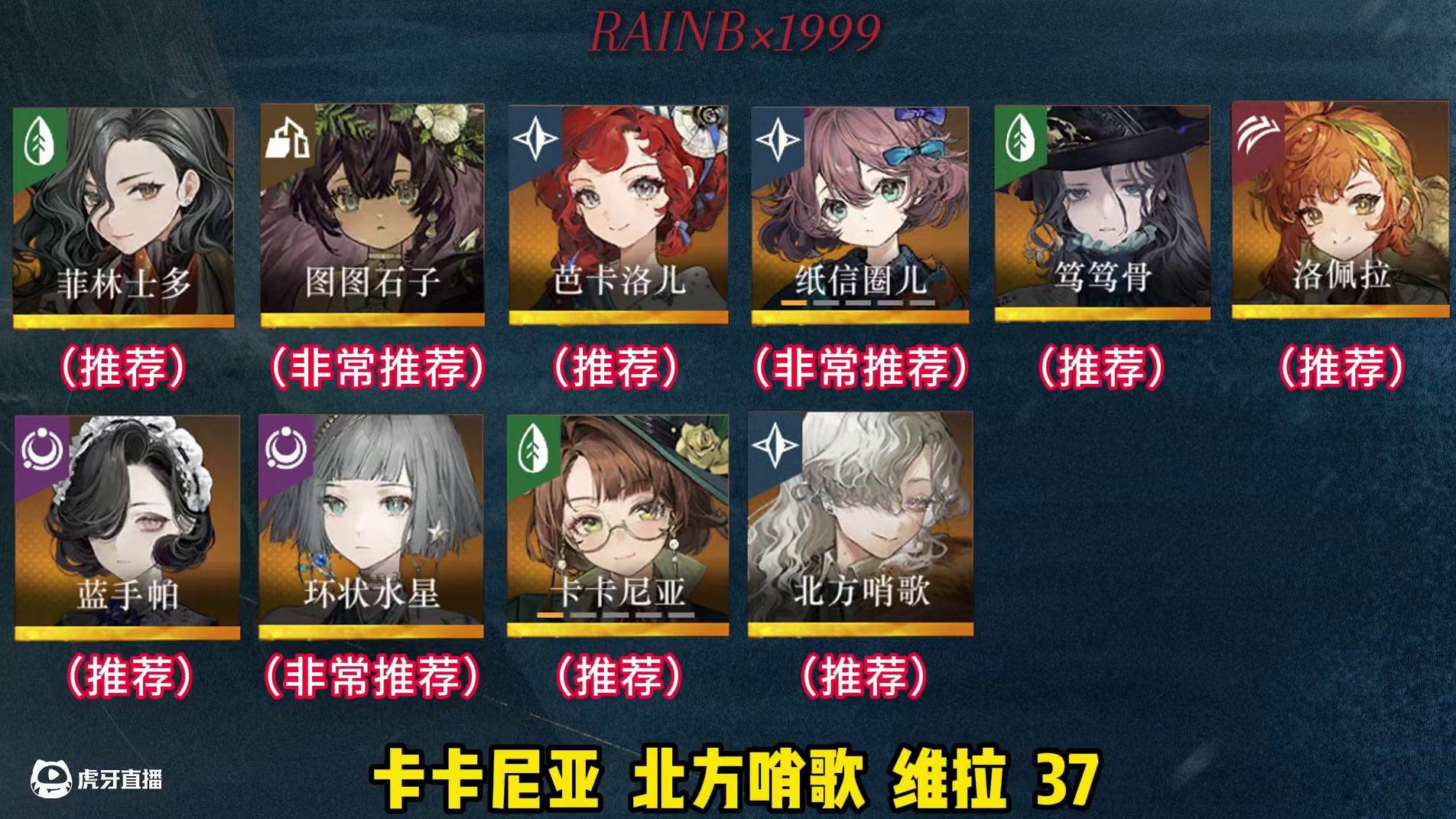 湖的应许和自选礼包六星推荐，优先选择新角色 #重返未来1999 #重返未来1999攻略 #1999攻