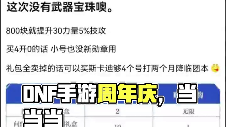 #dnf手游周年庆