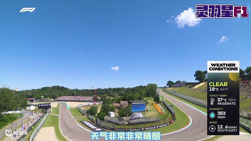 F1 2025 艾米利亞大獎賽 一練二練簡評 #F1 #伊莫拉賽道