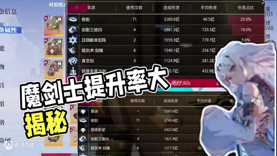 魔剑士永恒裁决换永恒祭礼提升率#晶核coa #晶核老八 #晶核80版本救赎圣歌 #晶核创作激励 #f
