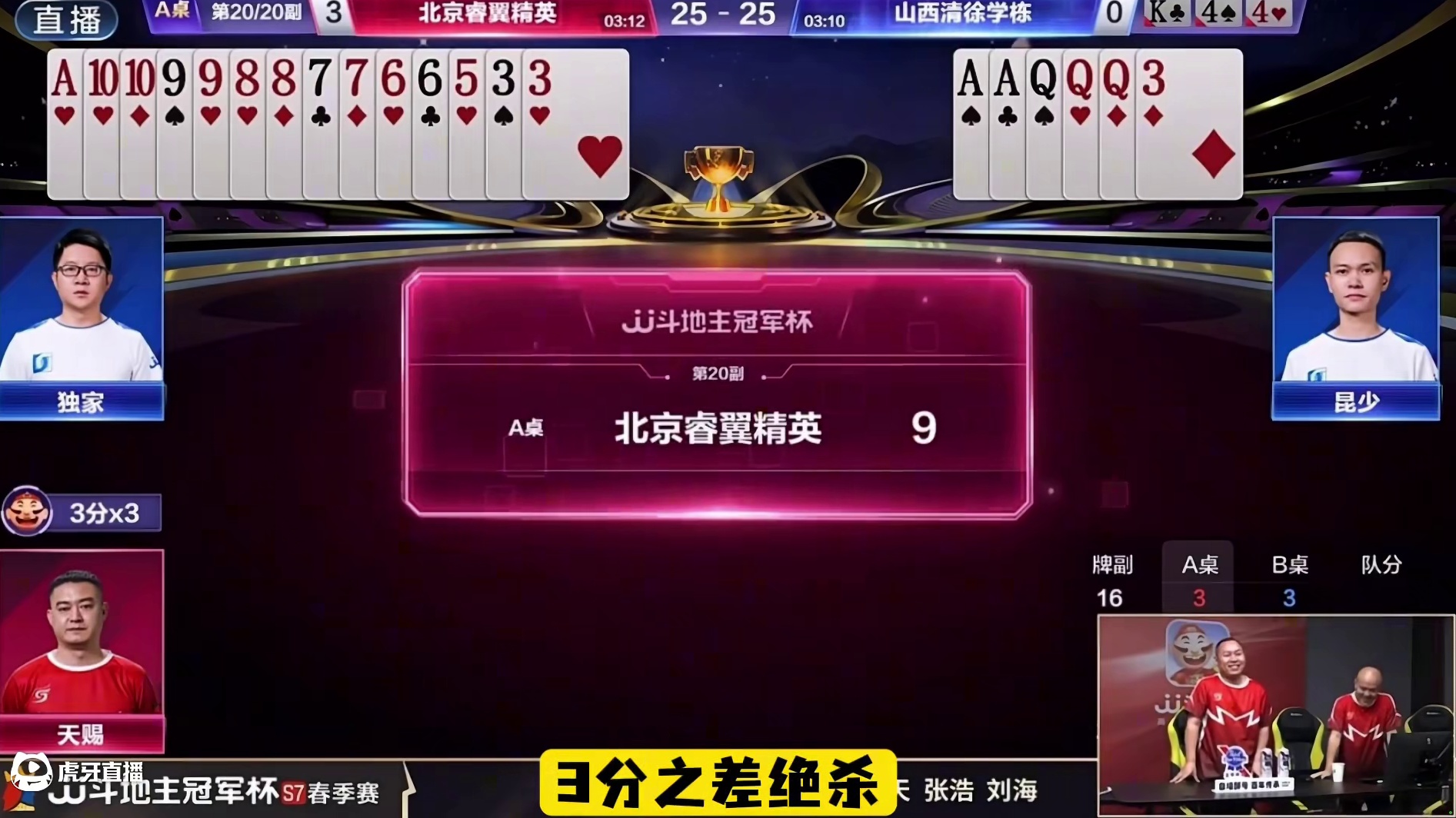 恭喜北京睿翼精英获得S7春季赛冠军！