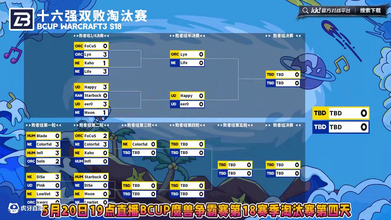 Moon，Infi，卡号，星巴克，Lawliet，Dise 5月20日19点直播B-cup魔兽争霸赛