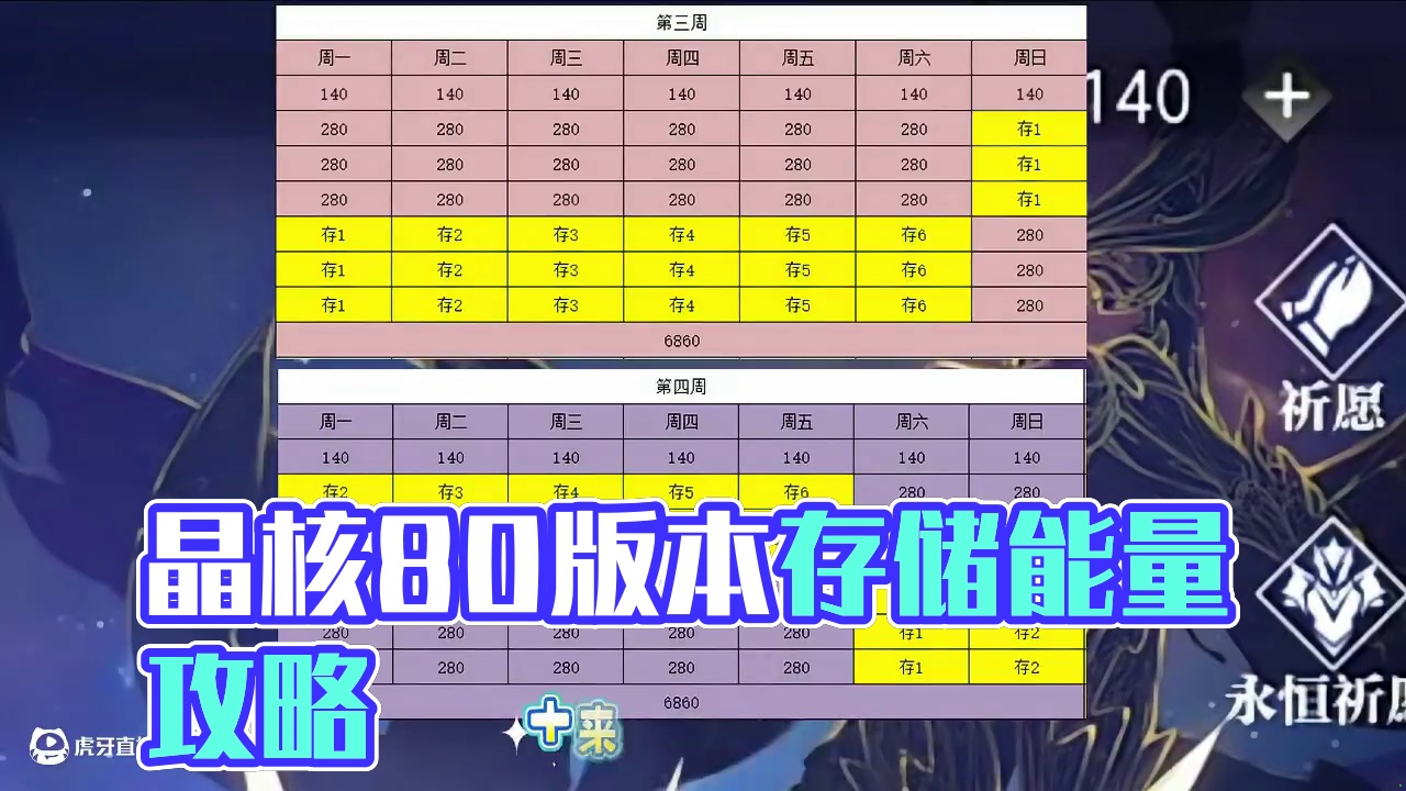 此方案仅供参考，如果你有更好的方案请指教！#晶核coa #晶核创作激励 #晶核80版本救赎圣歌