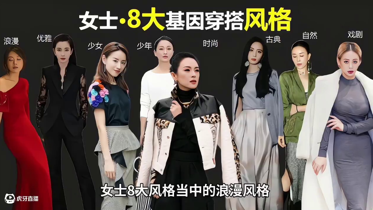 你浪漫吗？此浪漫非彼浪漫，穿对了，也太好看了吧！ 此浪漫非彼浪漫！这个“浪漫”可是女士8大风格中，最