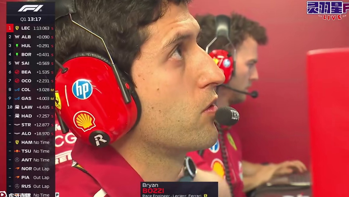 F1 2025 摩纳哥大奖赛 排位赛精彩集锦 #F1 #赛车 #摩纳哥大奖赛 #排位赛