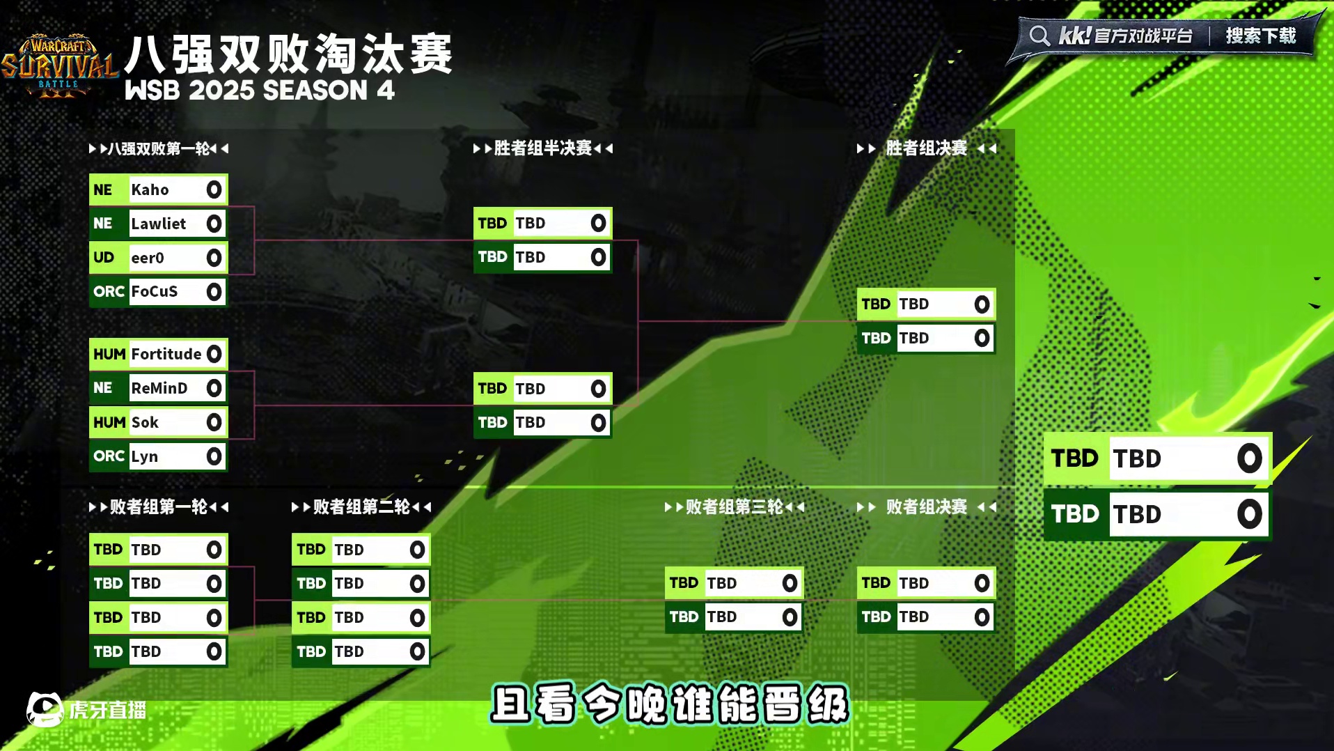 Kaho,Eer0,Lawliet,FoCuS激战！ 5月27日19点直播韩国WSB魔兽争霸赛202