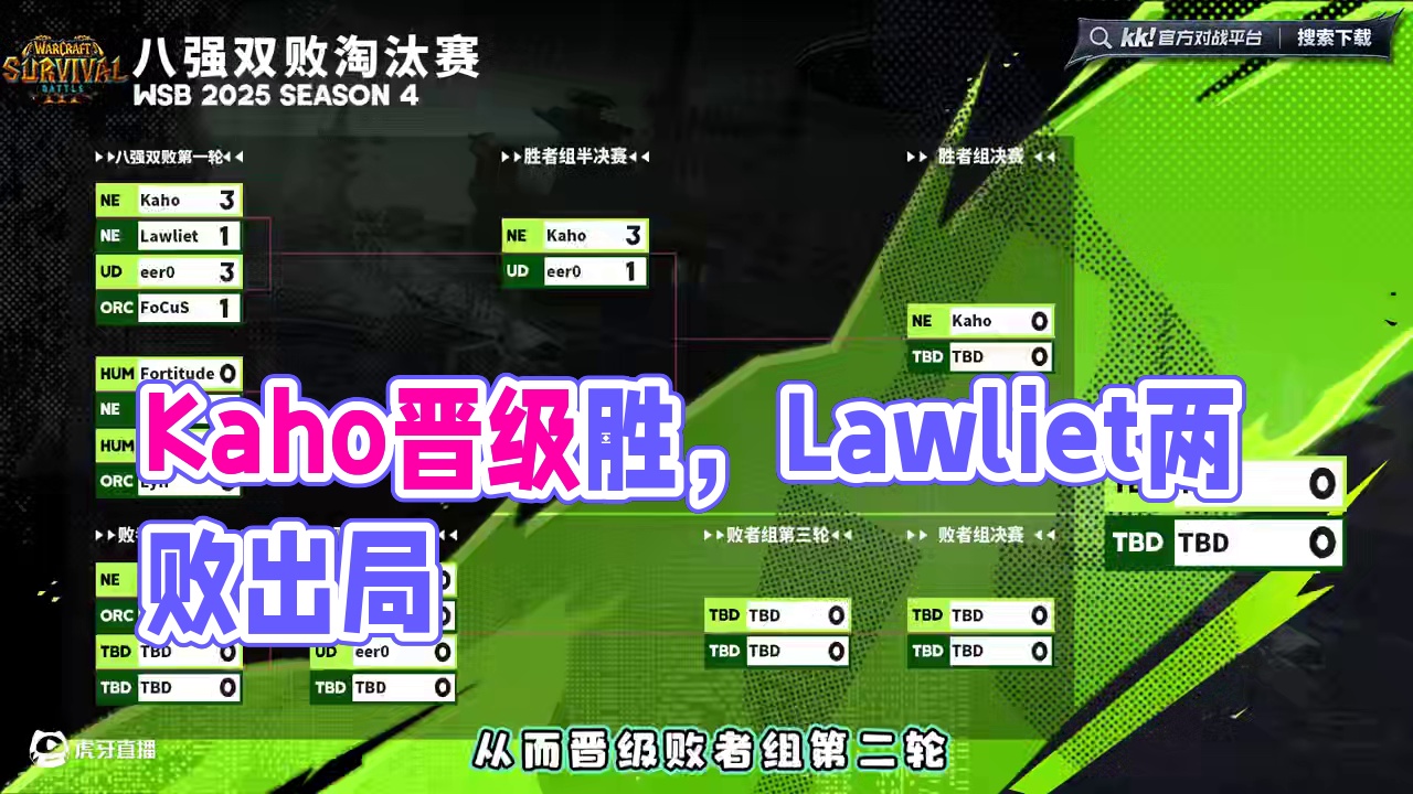 Kaho晋级胜决，Lawliet两败出局！ 5月27日韩国WSB魔兽争霸赛2025年第4赛季淘汰赛第