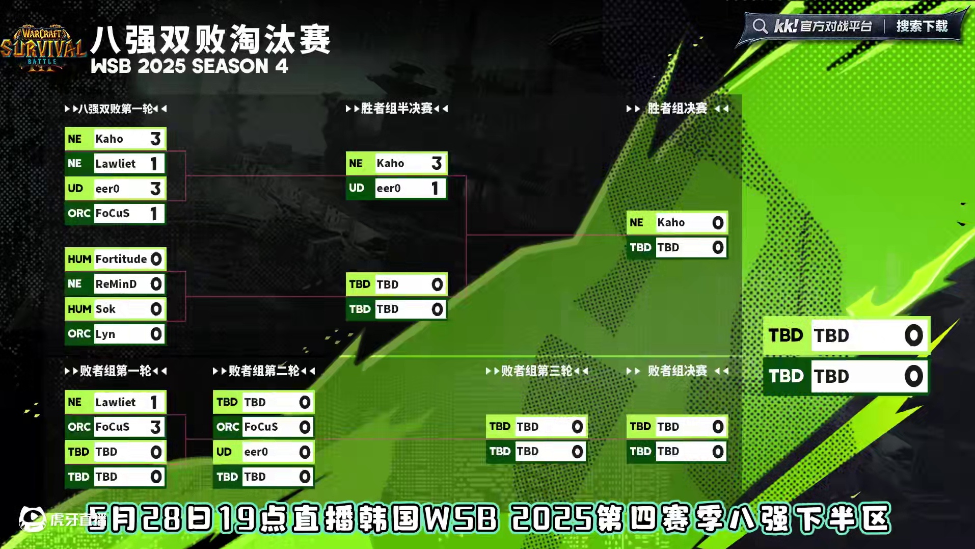Lyn，浪漫，ReMinD，Sok登场！ 5月28日19点直播韩国WSB魔兽争霸赛2025年第4赛季