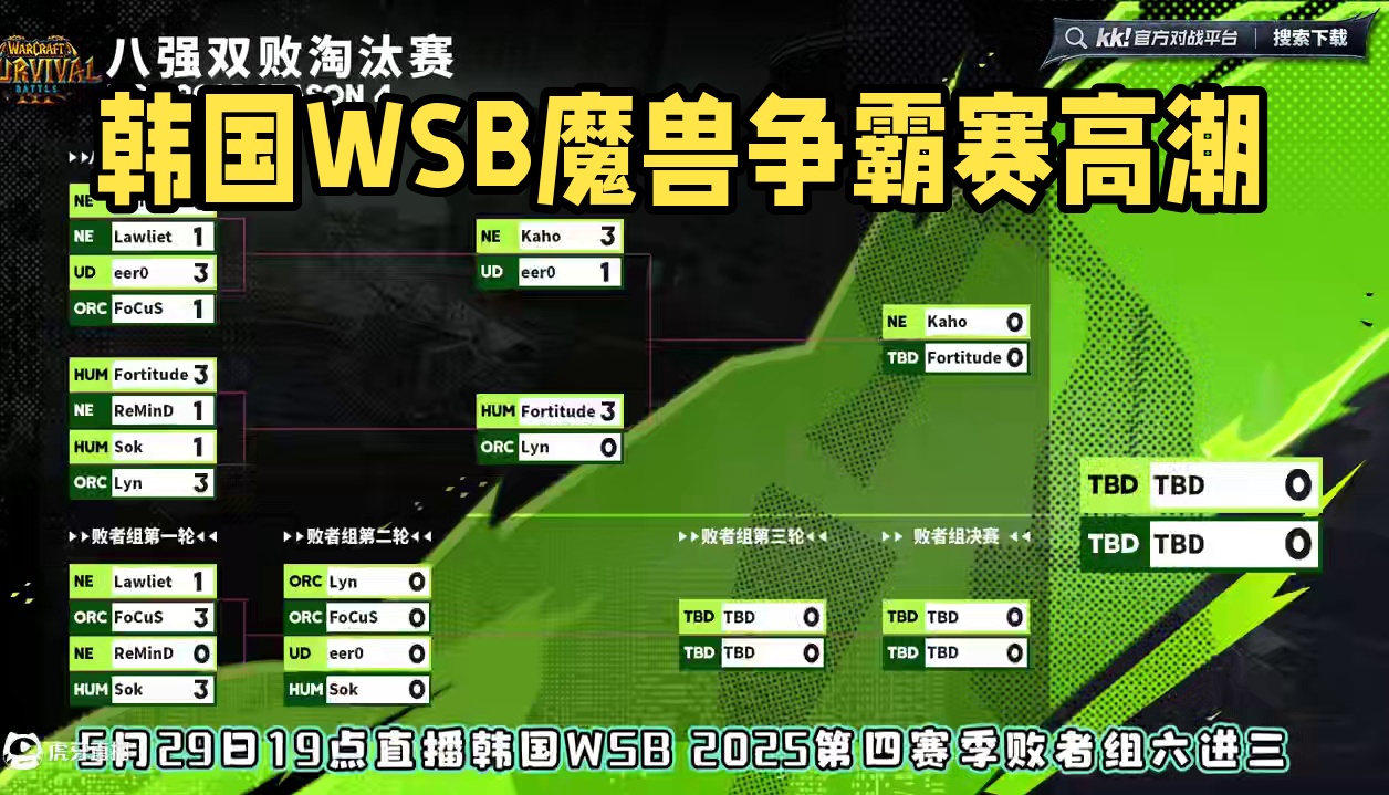 Lyn，Eer0，FoCuS，Sok激战！ 5月29日19点直播韩国WSB魔兽争霸赛2025年第4赛