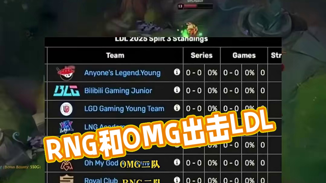 RNG和OMG居然跑去打LDL了