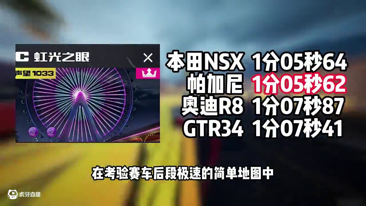 #极品飞车集结 #新版本潮流玩家 最新全能王！东瀛法拉利本田NXS车辆测评！