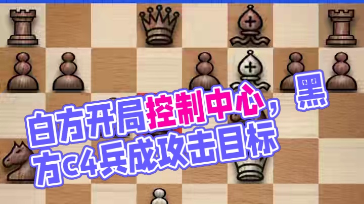 后翼弃兵开局陷阱 白方优点在于控制中心快，子力活跃，但缺点是c4兵可能成为攻击目标，特别是被黑方用c