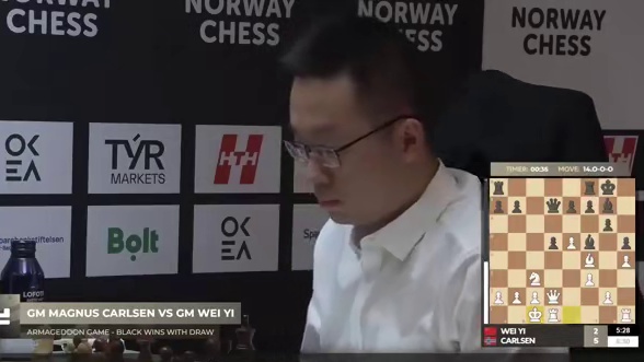 韦少亮剑！犀利弃子突然死亡赛击败卡尔森！
#下棋的手法和技巧 #国际象棋 #挪威大奖赛 #韦奕 #卡