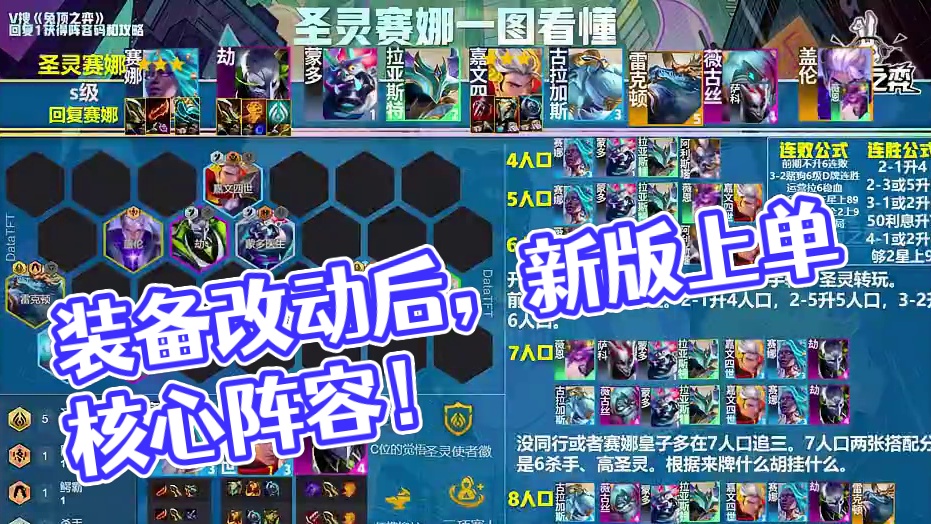 装备改动后最新阵容榜单！ #金铲铲之战 #金铲铲新版本上分阵容 #金铲铲S14 #一图上钻