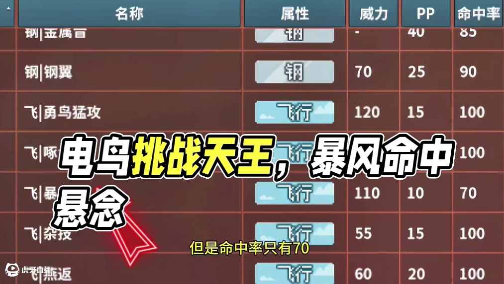 电鸟：每次打暴风都提心吊胆#pokemmo #宝可梦对战 #宝可梦手游 #闪电鸟 #神兽宝可梦