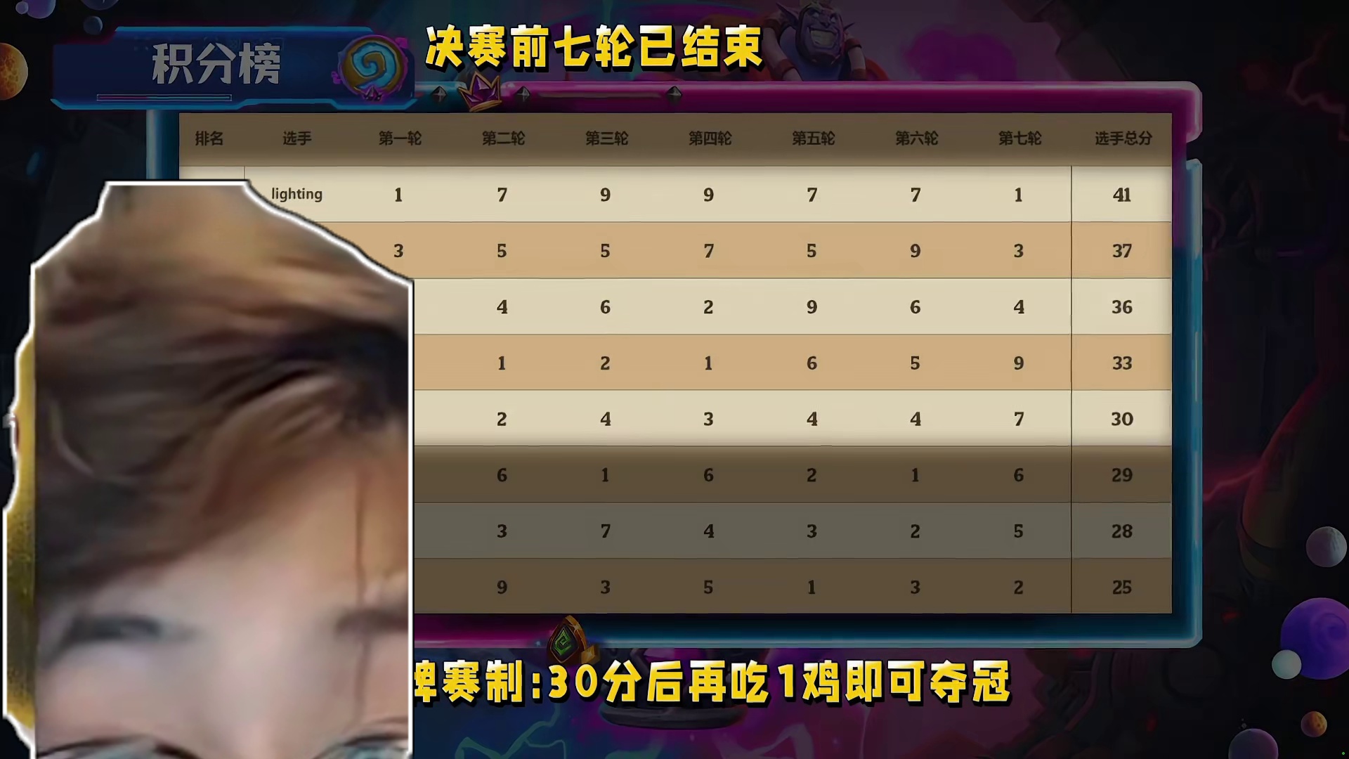 逗鱼时刻：神仙打架 #炉石传说 #逗鱼时刻 #天天卡牌 #酒馆战棋