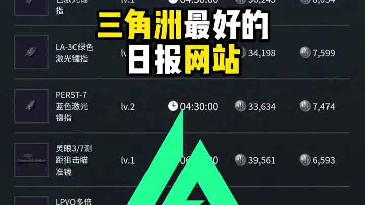 三角洲最强日报！每天更新最快最准！官方运营！【三角洲行动】 #三角洲行动 #猛攻三角洲黑夜之子新赛季