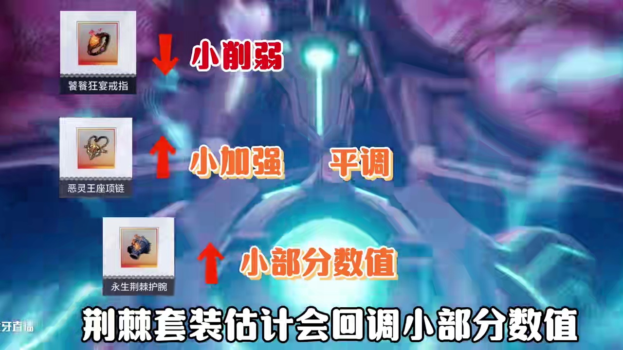 晶核80级首饰会不会迎来大调整？#晶核#晶核coa#晶核创作激励 #晶核80版本救赎圣歌 #晶核co