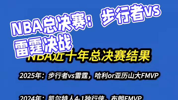 NBA近十年总决赛结果。总决赛将于6月6日打响，步行者和雷霆争夺总冠军，哈利伯顿和亚历山大争夺FMV