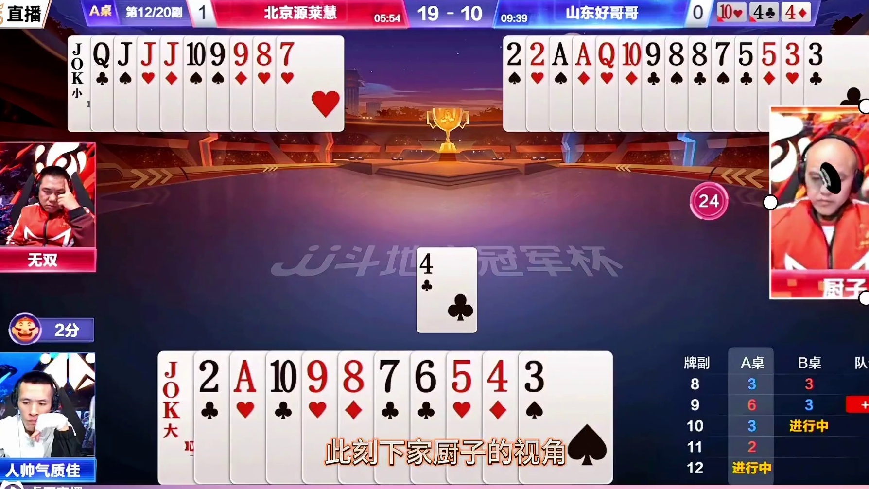 逍遥愤怒开炸让掘开生无可恋，阿酒被厨子拿捏打脸，局势不容乐观