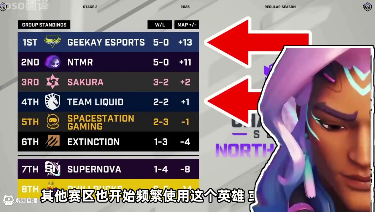 花男，或将成为赛场版本答案？ 近期职业赛场不少顶尖队伍开始尝试巴蒂+花男组合，这个组合拥有极强的垂直