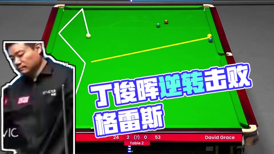 丁俊晖攻防兼备，高质量斯诺克后拼远台，极限逆转！ #台球 #斯诺克 #丁俊晖 #丁俊晖逆转佳局
