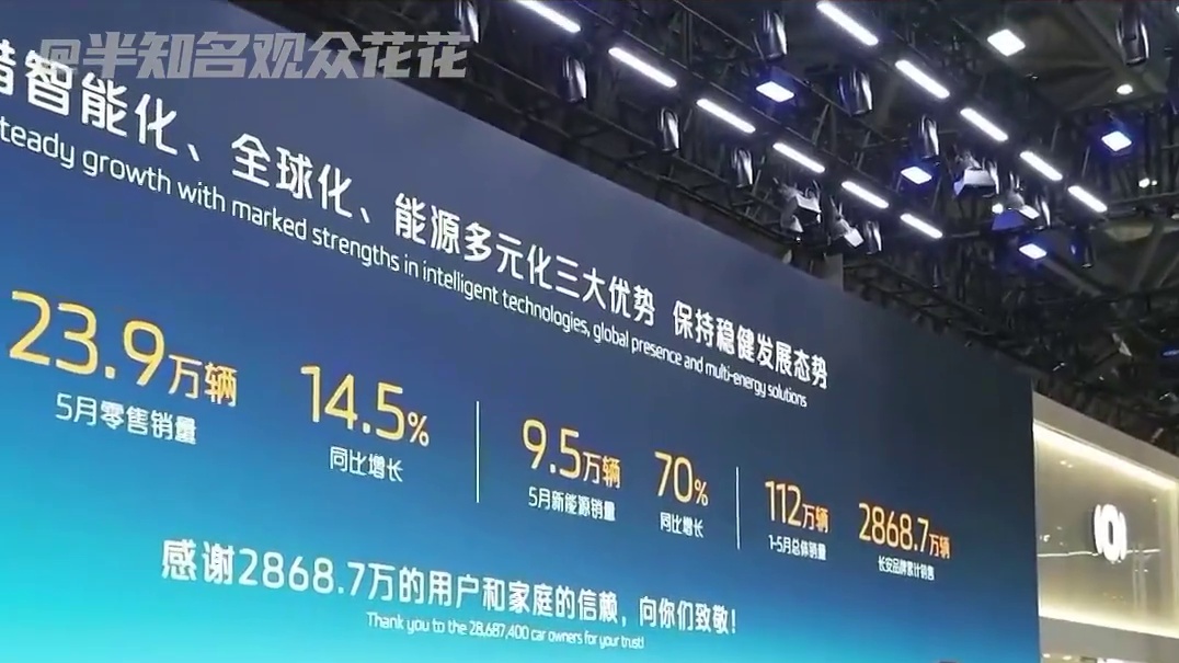 #重庆开了倍速  重庆：现在站在你面前的是钮祜禄庆！