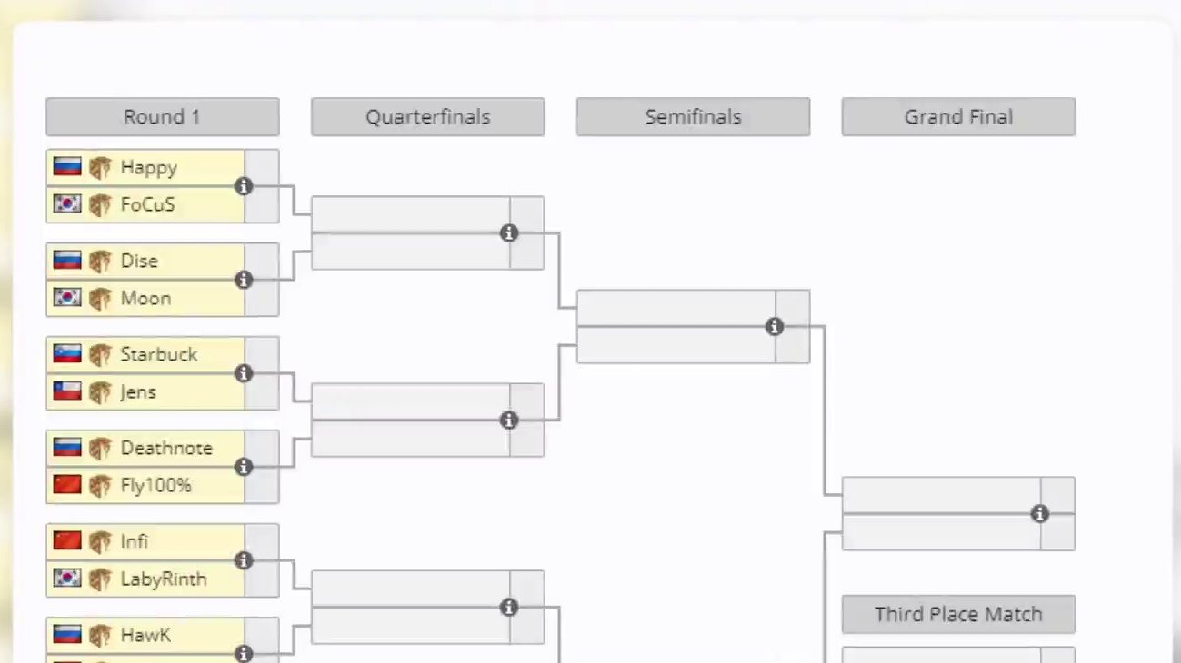Happy，Moon参加TGW选手纪念赛，ATR全随机模式 6月8日直播预告，BM解说！
#魔兽争霸