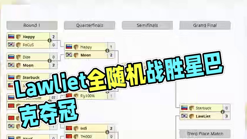 Lawliet夺冠！ 6月8日TGW选手纪念赛，魔兽争霸ATR全随机赛事直播战报，BM解说！
#魔兽