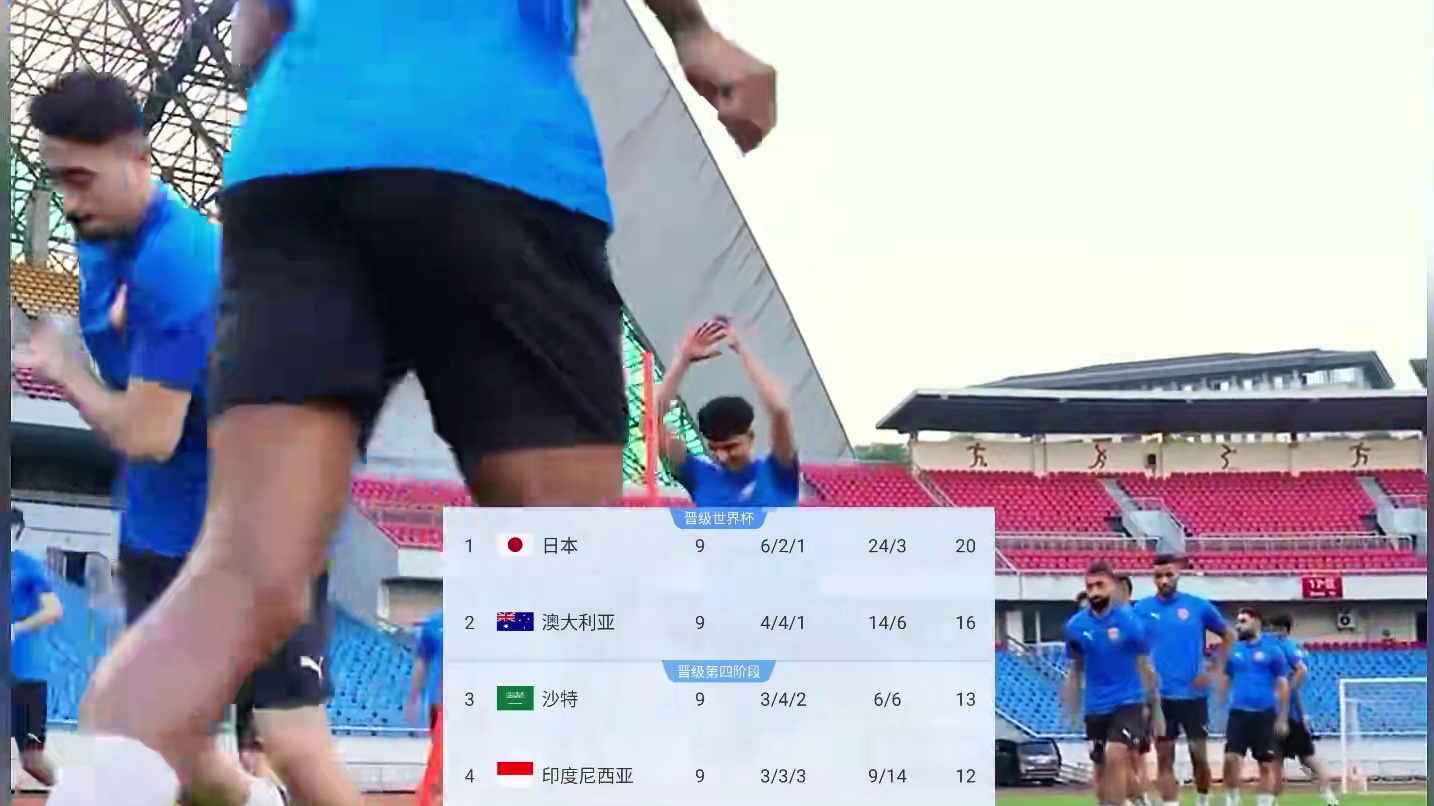 年轻球员挑大梁！18岁#王钰栋 身披国足10号球衣首发出战  #国足vs巴林 能否体面收官拭目以待 