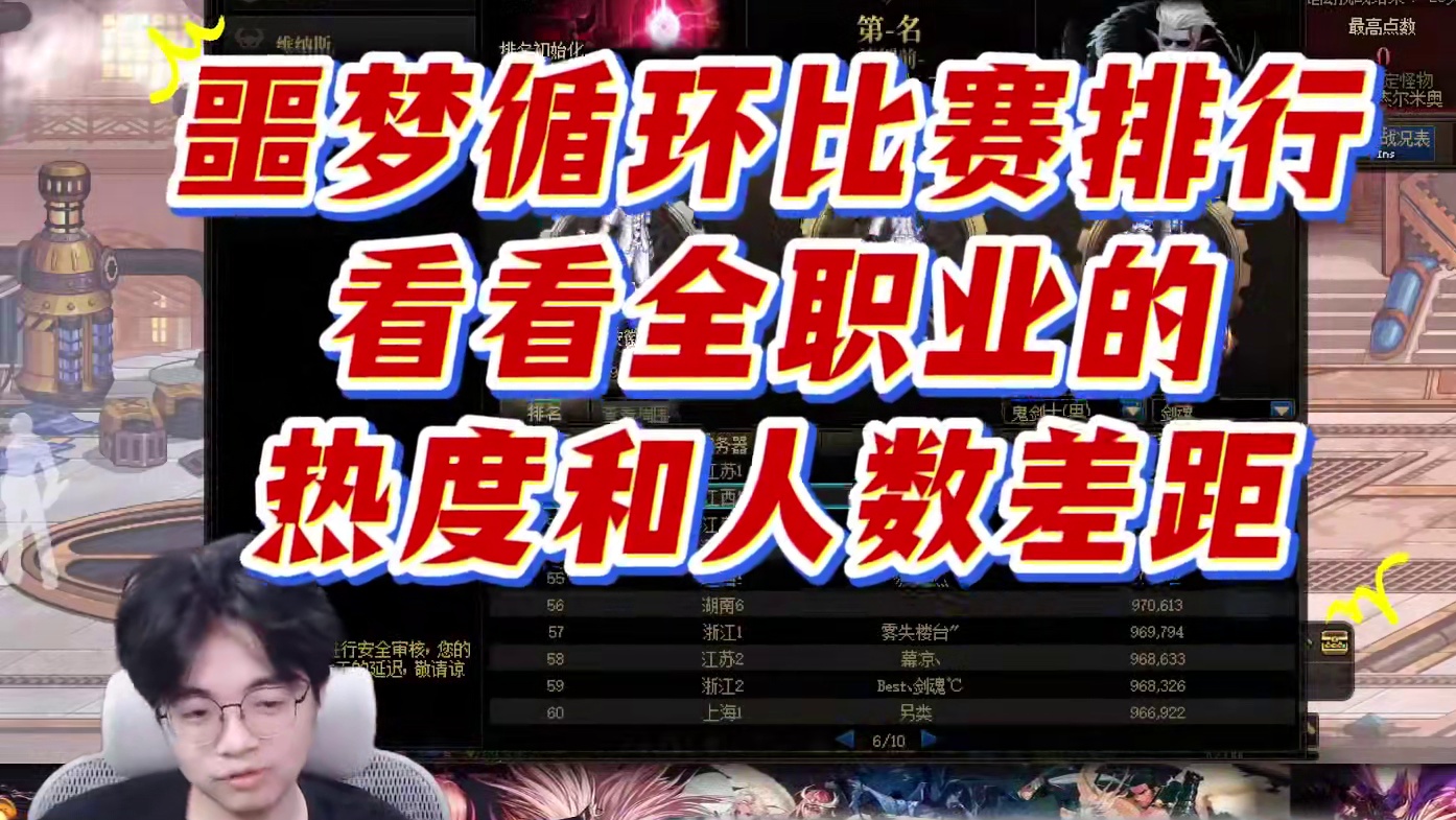 噩梦循环排行 看看VP改版前全职业的热度和人数差距！ #dnf#dnf17周年庆#地下城与勇士#旭旭