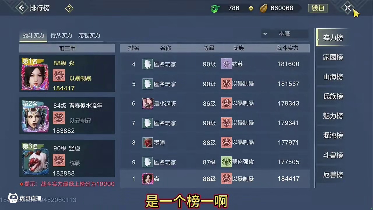 近1.6万大荒攻击榜一 鸿蒙浑天武器 全红猴戏祝融火兵魂 4神兽6偏转2神侍 5100金神 情绪时装