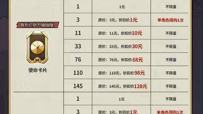 瘦普小店返场 红警狙回来了 还有超多折扣卡片幸运币 神话材料 