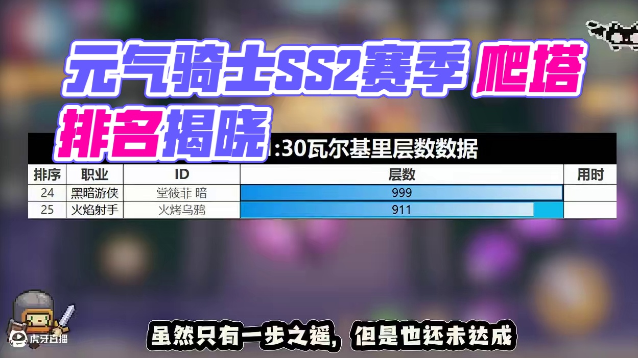 元气骑士前传SS2赛季 末期爬塔排行 #元气骑士前传 #元气骑士前传SS2赛季 #游戏 #新游鉴赏家