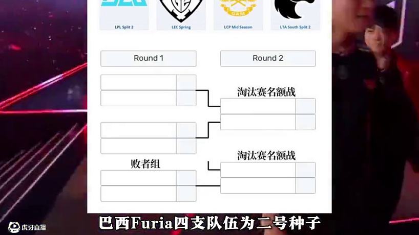 英雄聯(lián)盟2025年MSI季中賽十支參賽隊伍確定！#BLG #MSI #T1