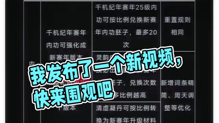 我发布了一个新视频，快来围观吧！