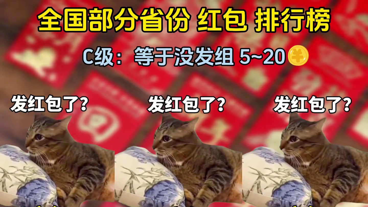 多省春节福利榜单揭晓