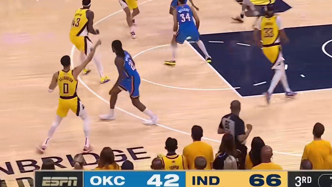 NBA总决赛：步行者6人上双大胜雷霆拖进抢七 亚历山大8失误