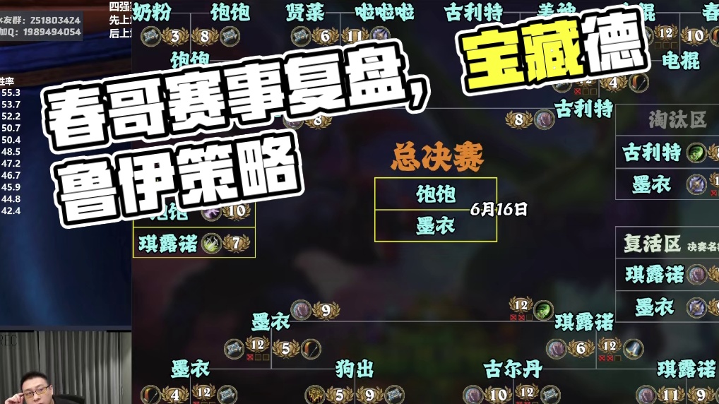 炉石竞技场大师赛复盘，看看春哥怎么说!