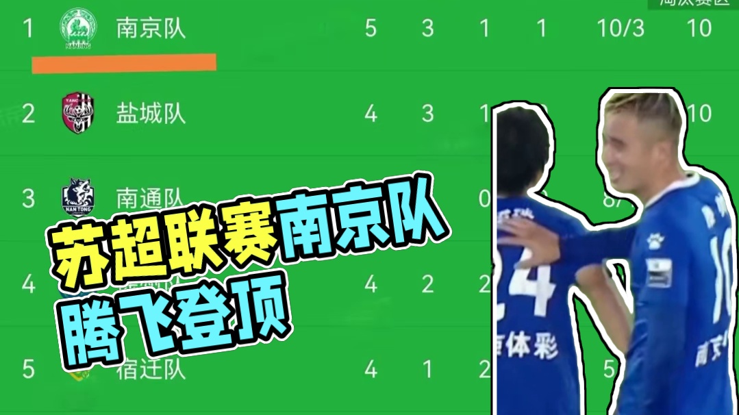 江苏城市足球联赛官网-最新赛程+积分榜-民间足球盛宴2026盐城精彩体育赛事大盘点：家门口的赛事不容错过！