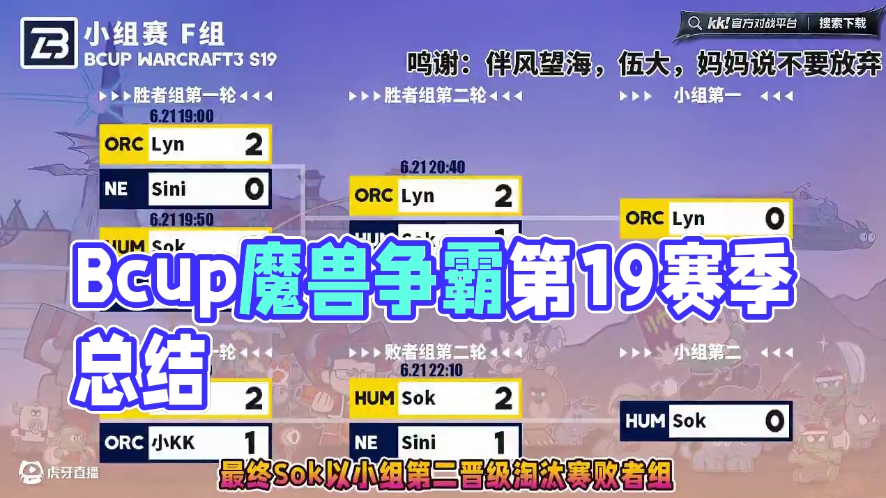 Lyn小组第一，Sok小组第二！ 6月21日Bcup魔兽争霸赛第19赛季F组战报！
#魔兽争霸3 #
