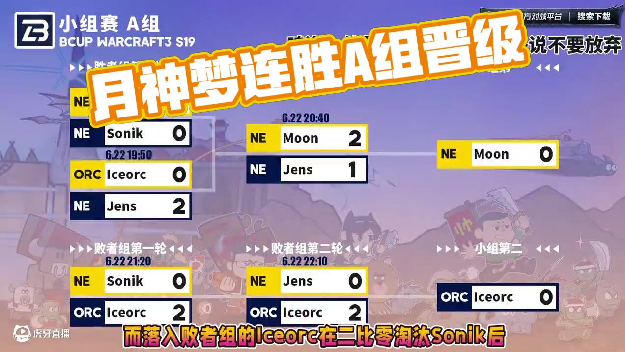 Moon第一，冰兽第二出线！ 6月22日Bcup魔兽争霸赛第19赛季A组战报！
#魔兽争霸3 #ma