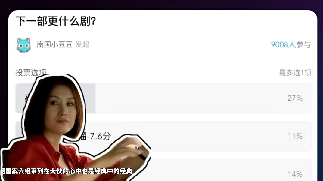 重播4000多次的国产探案神剧，过了20年再看依然经典《重案六组》P1