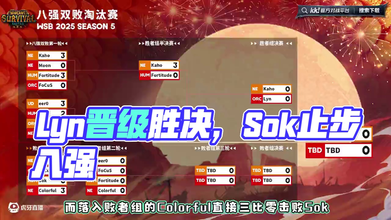 Lyn晋级胜决，Sok止步八强！ 6月25日韩国WSB魔兽争霸赛2025-S5淘汰赛第2天战报！#魔