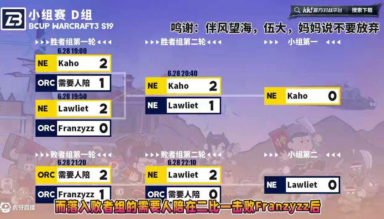 Kaho第一，Lawliet第二出线！ 6月28日Bcup魔兽争霸赛第19赛季D组战报！
#魔兽争霸