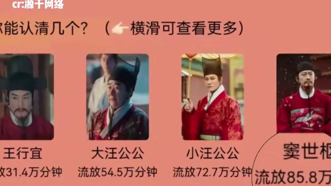 窦五爷：你们怎么这样呀