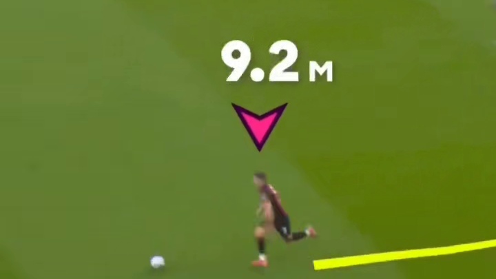 长途奔袭 精准传中，这操作你给几分！#足球