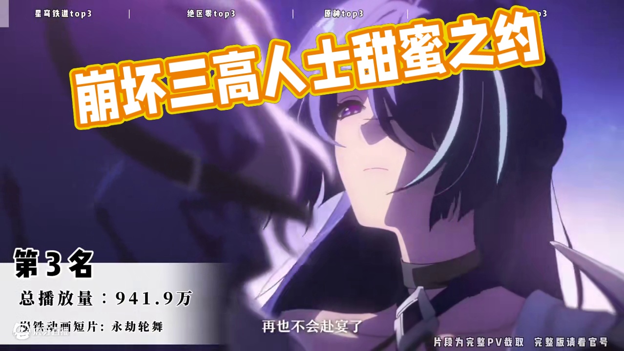 纯甜不含刀！！三高人士谨慎观看～ #崩坏星穹铁道 #在黎明升起时坠落 #原神 #崩坏三 #绝区零